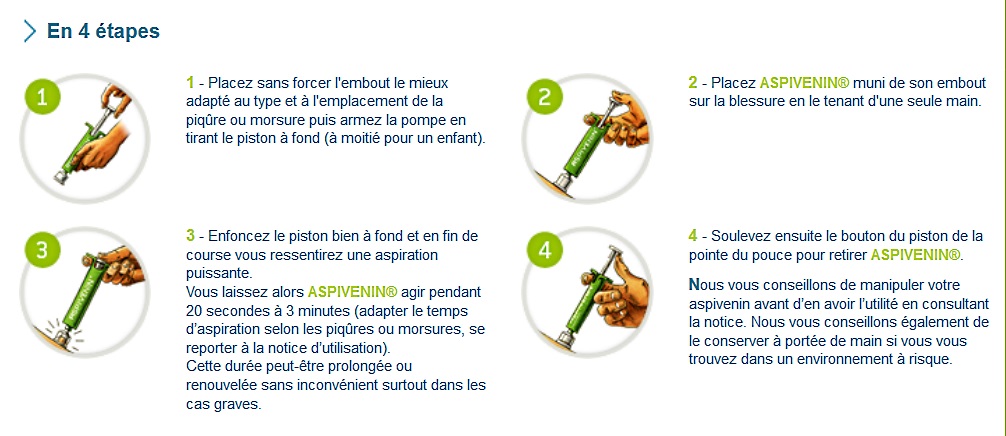 Comment utiliser aspivenin ?